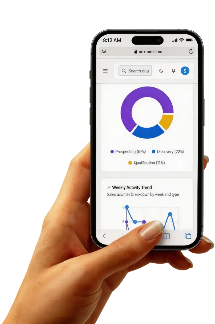 Nexmiro CRM AI Mobile Dashboard Screen